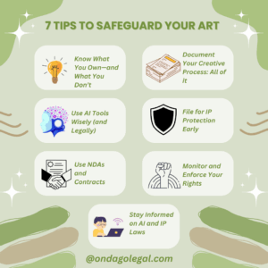 How can I copyright and protect my art from misuse?